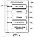 Fig. 05 - Dynamic firewall discovery on a service plane in a SDWAN architecture