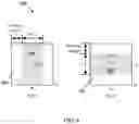 Fig. 07 - Position dependent spatial varying transform for video coding