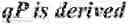 Fig. 1133 - Independent coding of palette mode usage indication
