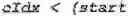 Fig. 1197 - Independent coding of palette mode usage indication
