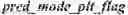 Fig. 1360 - Independent coding of palette mode usage indication