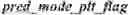 Fig. 1375 - Independent coding of palette mode usage indication