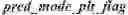 Fig. 1405 - Independent coding of palette mode usage indication