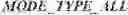 Fig. 1418 - Independent coding of palette mode usage indication