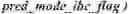 Fig. 1482 - Independent coding of palette mode usage indication