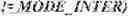 Fig. 1502 - Independent coding of palette mode usage indication
