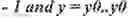Fig. 225 - Independent coding of palette mode usage indication