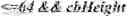 Fig. 324 - Independent coding of palette mode usage indication