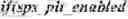 Fig. 338 - Independent coding of palette mode usage indication