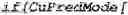Fig. 358 - Independent coding of palette mode usage indication