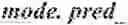 Fig. 420 - Independent coding of palette mode usage indication