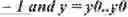 Fig. 435 - Independent coding of palette mode usage indication