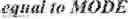 Fig. 441 - Independent coding of palette mode usage indication