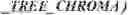 Fig. 529 - Independent coding of palette mode usage indication