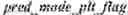 Fig. 632 - Independent coding of palette mode usage indication