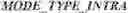 Fig. 752 - Independent coding of palette mode usage indication