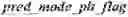 Fig. 792 - Independent coding of palette mode usage indication
