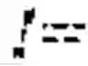 Fig. 823 - Independent coding of palette mode usage indication