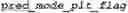 Fig. 840 - Independent coding of palette mode usage indication