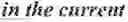 Fig. 851 - Independent coding of palette mode usage indication