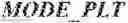 Fig. 881 - Independent coding of palette mode usage indication