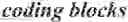 Fig. 893 - Independent coding of palette mode usage indication