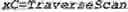 Fig. 925 - Independent coding of palette mode usage indication