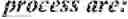 Fig. 948 - Independent coding of palette mode usage indication