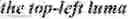 Fig. 952 - Independent coding of palette mode usage indication