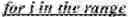 Fig. 167 - Syntax for signaling video subpictures