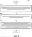 Fig. 09 - STORING TRACKING AREA IDENTITIES ONTO A UNIVERSAL INTEGRATED CIRCUIT CARD IN ADVANCED NETWORKS