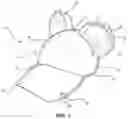 Fig. 02 - Water dispensing hat