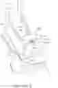 Fig. 197 - Mobility device