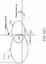 Fig. 265 - Mobility device