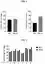 Fig. 02 - IONIZABLE LIPIDS FOR NUCLEIC ACID DELIVERY