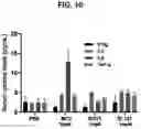 Fig. 09 - IONIZABLE LIPIDS FOR NUCLEIC ACID DELIVERY