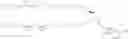 Fig. 135 - IONIZABLE LIPIDS FOR NUCLEIC ACID DELIVERY