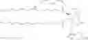Fig. 193 - IONIZABLE LIPIDS FOR NUCLEIC ACID DELIVERY
