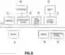 Fig. 07 - ELECTRICAL SYSTEM FOR TREATMENT OF A SUBJECT