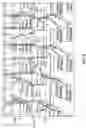 Fig. 21 - Lateral sleep systems for aircraft