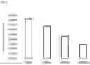 Fig. 09 - PROSTATE CANCER DETECTION METHODS