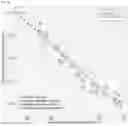 Fig. 20 - PROSTATE CANCER DETECTION METHODS