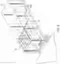 Fig. 05 - MOBILE PLATFORM INTELLIGENT DECKING