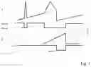 Fig. 02 - Method for processing GPS route data of a vehicle