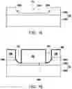 Fig. 02 - Optical interconnect structure, package structure and fabricating method thereof