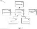 Fig. 06 - WEB CAMERA LENS ASSEMBLY