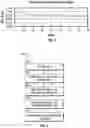 Fig. 04 - Lens systems and methods of manufacture