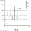 Fig. 07 - POWER LIMITS BASED ON PROCESSOR THROTTLING