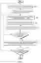 Fig. 04 - Narrowing synonym dictionary results using document attributes