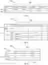 Fig. 05 - Narrowing synonym dictionary results using document attributes